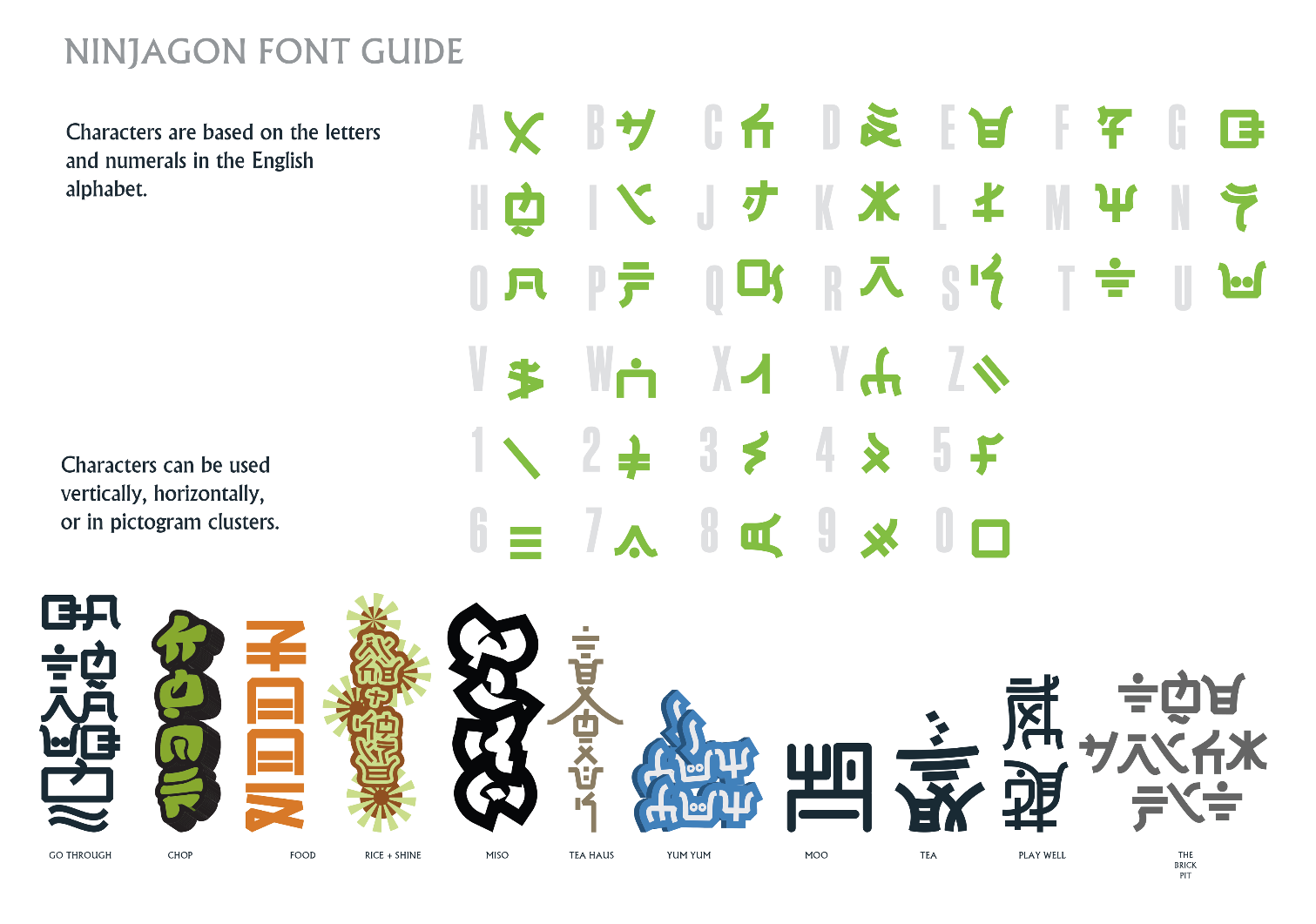 Lego - digital anthropology ciphers - Felicity Coonan